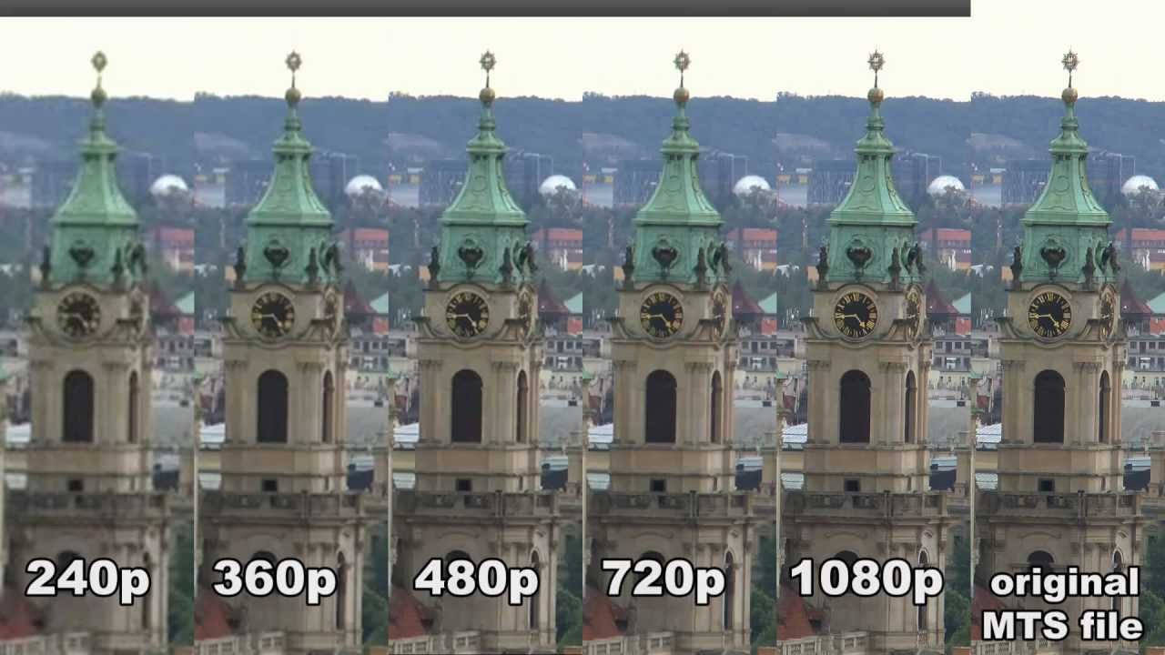 Every video with great resolution like 1080p looks amazing but takes a lot ...